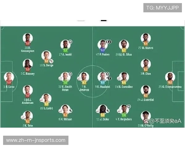 英超联赛球队历史比分纪录及数据统计