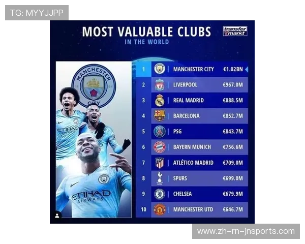 近年来意甲球队在转会市场的投入趋势